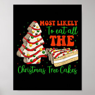 Retro Most Likely To Eat All The Christmas Tree Ca Poster