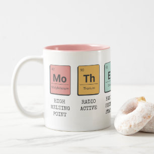 Retro Mother Matching Periodic Table Chemistry Two-Tone Coffee Mug