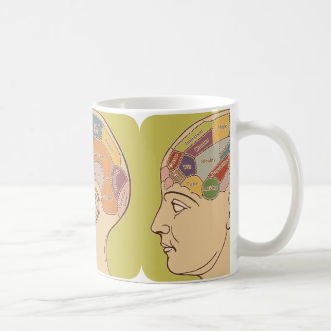 Retro Phrenology Chart Mug (Right)