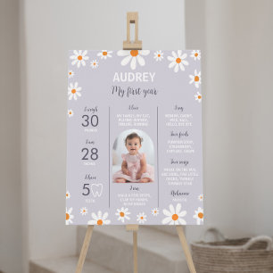 Retro Purple Daisy Birthday Party Milestone Sign