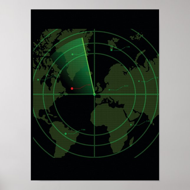 Retro Radar Screen Poster (Front)