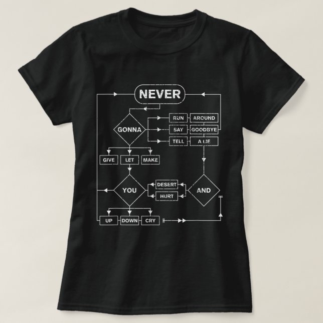 Retro Rick Roll Music Lover Funny Flowchart Intern T-Shirt (Design Front)