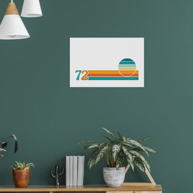 Retro Sunset 72 Poster (Living Room 1)
