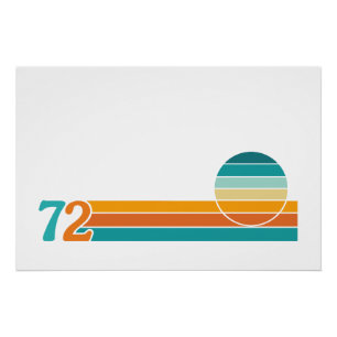 Retro Sunset 72 Poster