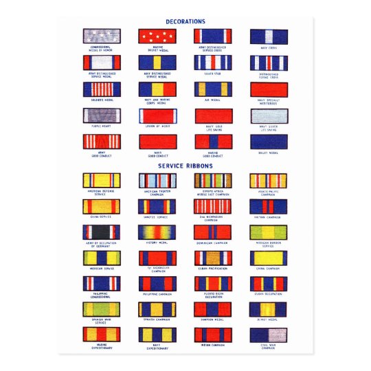 Military Awards Chart