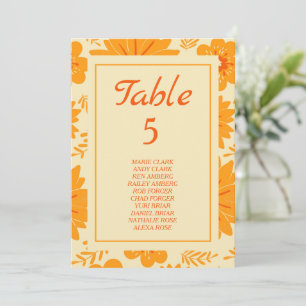 Retro Vintage Mid Century Orange Flower Pattern Invitation