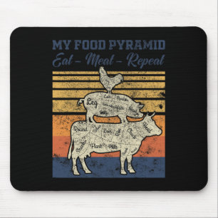 Retro Vintage My Food Pyramid Eat Meat Repeat Funn Mouse Mat