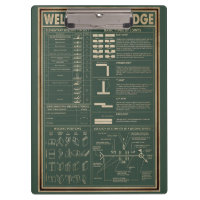 retro welder knowledge poster  green 