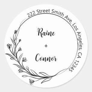 Return Address Labels