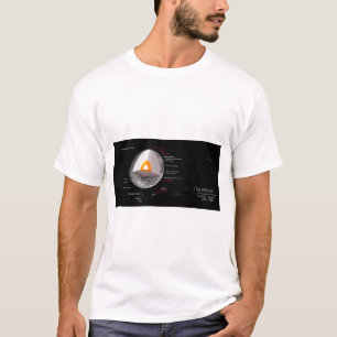 Return of the Moon Diagram Astronomy Orbit Crater T-Shirt
