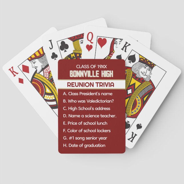 Reunion Trivia! Fun Custom Class Reunion  Playing Cards (Back)