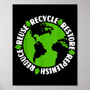 Reuse Recycle Restore Replenish Reduce Poster