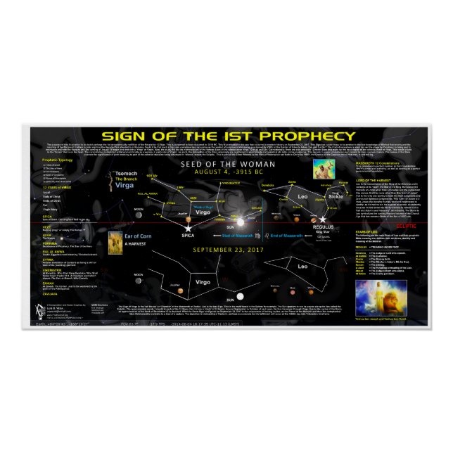 Revelation 12 1st Prophecy Poster (Front)
