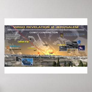 Revelation 12 Sign - Comet 67p 3