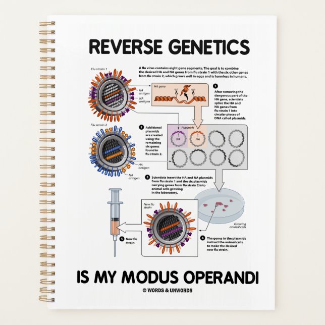 Reverse Genetics Is My Modus Operandi Planner (Front)