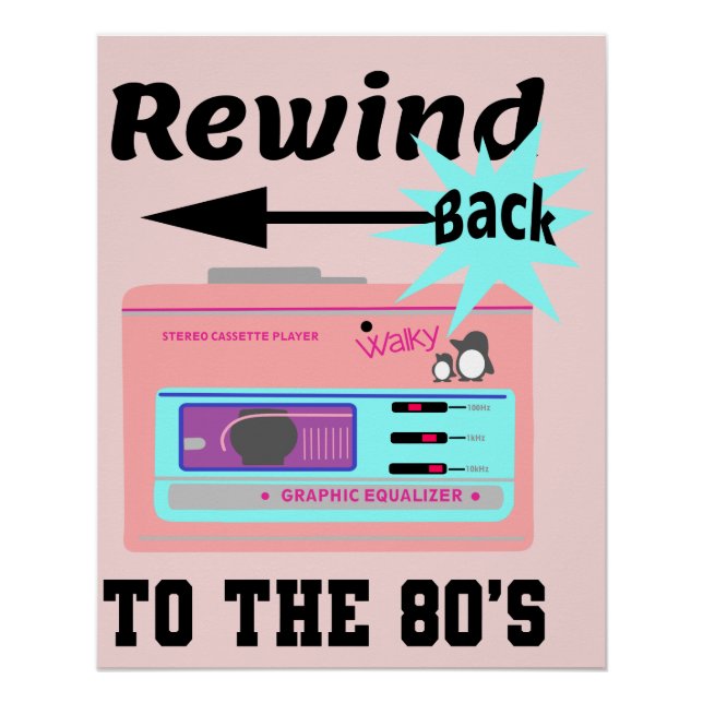 Rewind Back to the 80's Poster (Front)