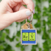 Rey periodic table name keyring (Hand)