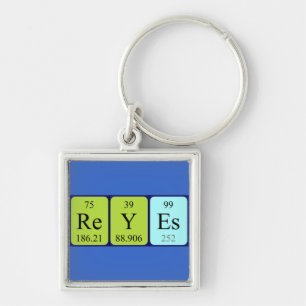 Reyes periodic table name keyring
