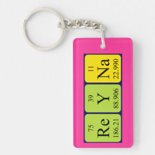 Reyna periodic table name keyring