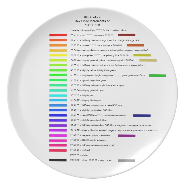 RGB Hex Code colours in increments of 4 x 16 + 0 Plate (Front)