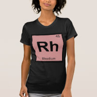 Rh - Rhodium Chemistry Periodic Table Symbol