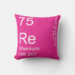 Rhenium Cushion
