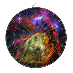 Rho Ophiuchi Cloud Complex - James Webb NIRCam Dartboard