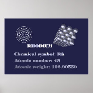 Rhodium 101 poster