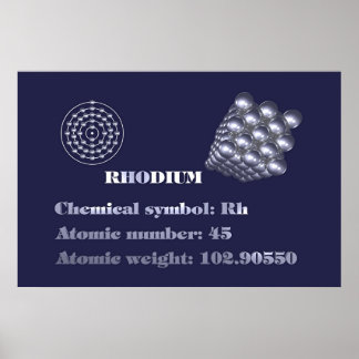 Rhodium 101 poster