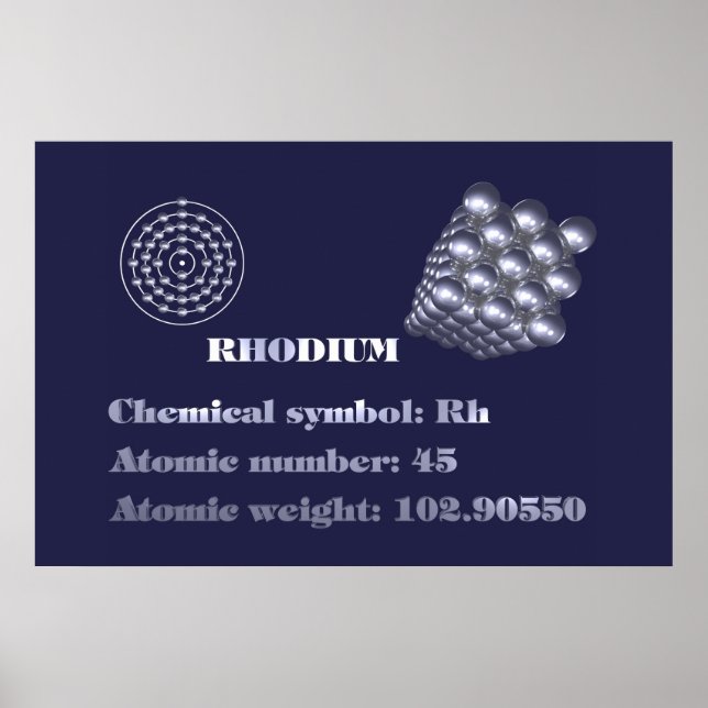 Rhodium 101 poster (Front)