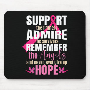 Ribbon Breast Cancer Awareness Mouse Mat
