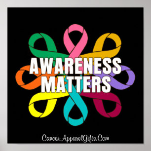 Ribbon of Cancer Awareness - Awareness Matters Poster