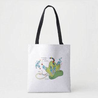 Ribosome mRNA tRNA molecules proteins Diagram Tote Bag
