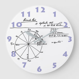 RICARDO REIS CHART DRAWN BY FERNANDO PESSOA LARGE CLOCK