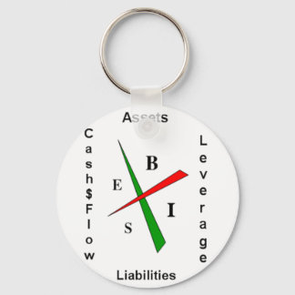 Rich Dad-Poor Dad Merchandise Key Ring