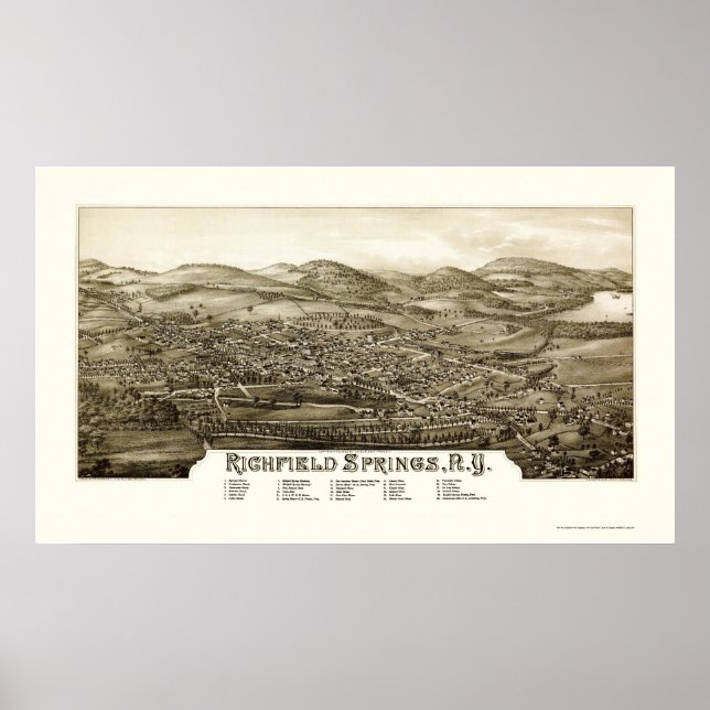 Richfield Springs, NY Panoramic Map - 1886 Poster (Front)