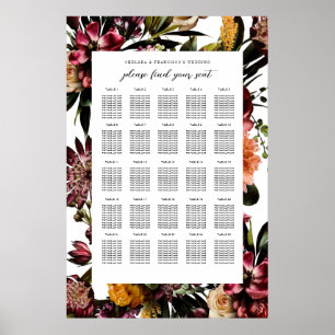 Richness of Spring Floral Wedding Seating Chart