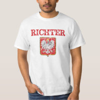 Richter Surname