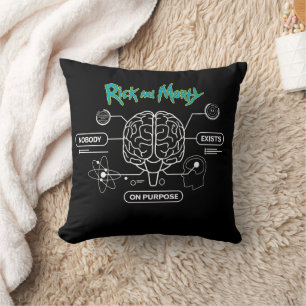RICK AND MORTY™   Download Backup Brain Cushion