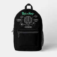 RICK AND MORTY™ | Download Backup Brain