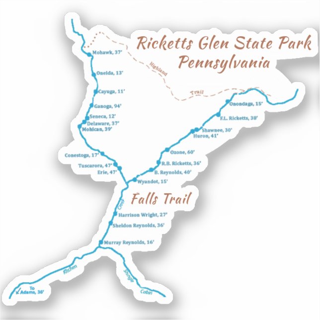 Ricketts Glen SP - Falls Trail (tiny) (Front)