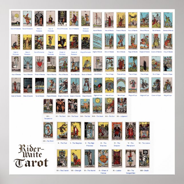 Rider --Waite Original Tarot Major Minor Poster (Front)