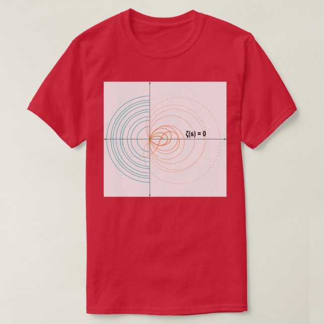 Riemann Hypothesis T-Shirt (Design Front)