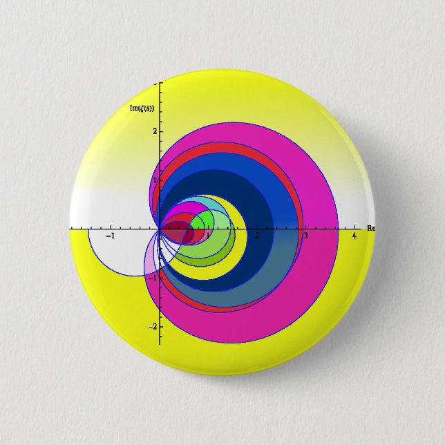 Riemann zeta function yellow.png 6 cm round badge (Front)