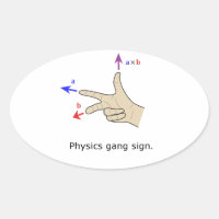 Right hand rule cross product Physics gang sign