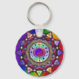 Right here, right now key ring