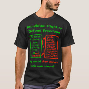 Right to Defend (dark) T-Shirt