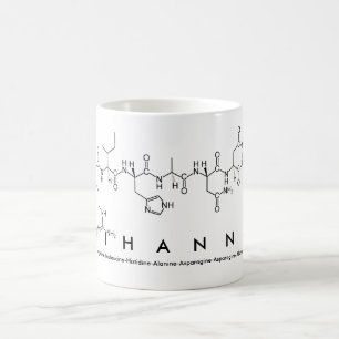 Rihanna peptide name mug