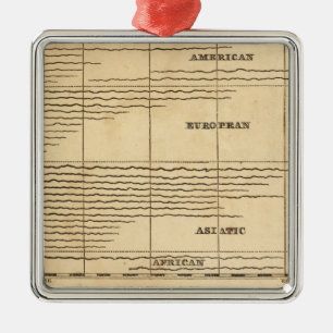 Rivers, mountains metal tree decoration