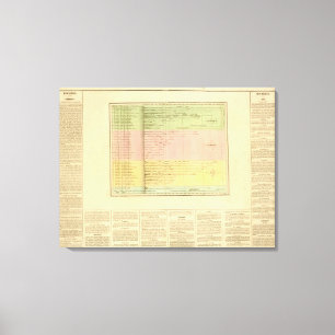 Rivieres Canvas Print